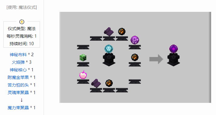 我的世界诡厄巫法聚晶合成表大全