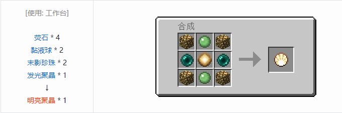 我的世界诡厄巫法聚晶合成表大全
