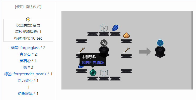 我的世界诡厄巫法聚晶合成表大全