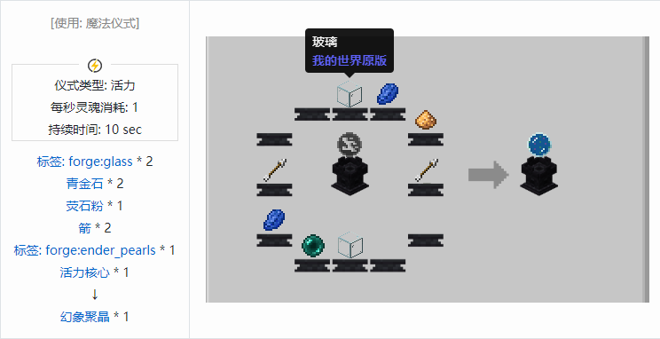 我的世界诡厄巫法聚晶合成表大全
