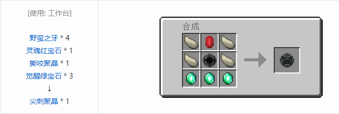 我的世界诡厄巫法聚晶合成表大全