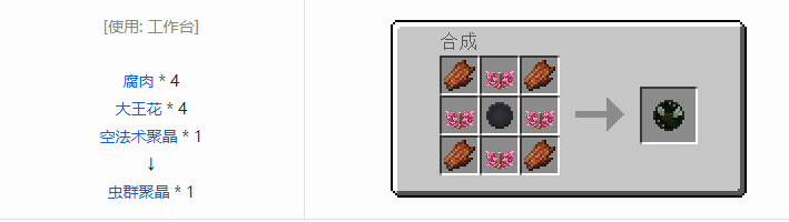 我的世界诡厄巫法聚晶合成表大全