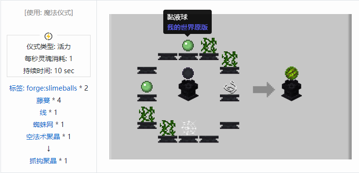 我的世界诡厄巫法聚晶合成表大全