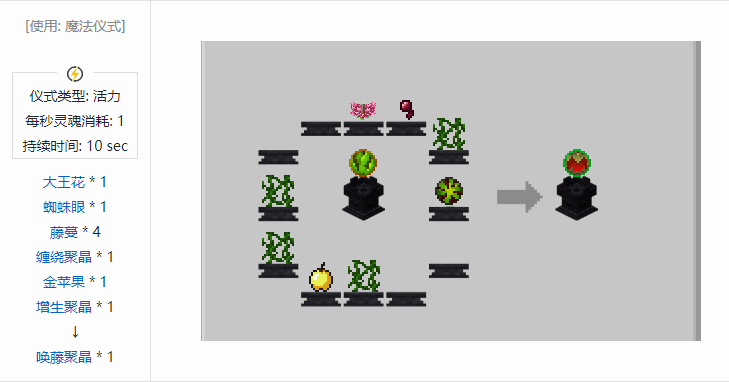我的世界诡厄巫法聚晶合成表大全