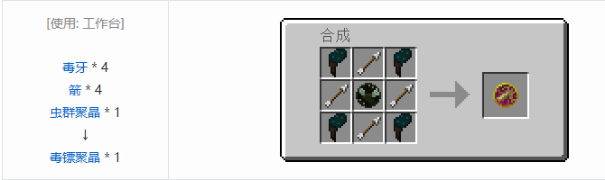 我的世界诡厄巫法聚晶合成表大全