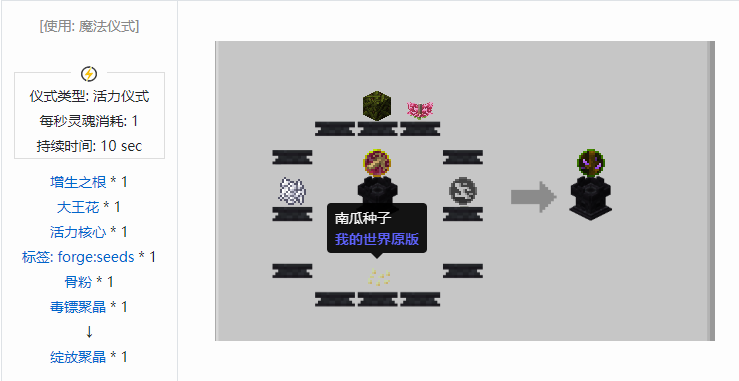 我的世界诡厄巫法聚晶合成表大全