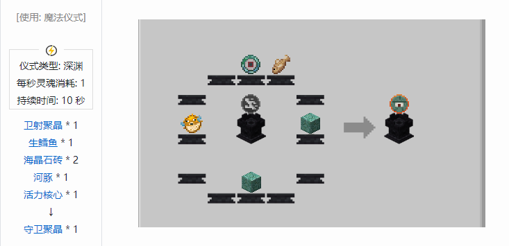 我的世界诡厄巫法聚晶合成表大全