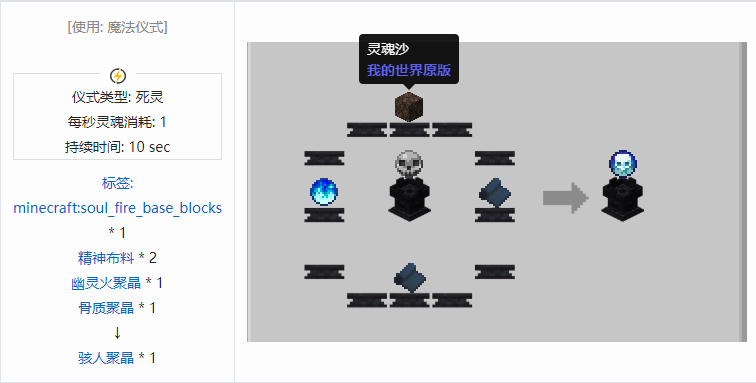 我的世界诡厄巫法聚晶合成表大全