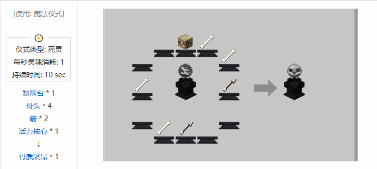 我的世界诡厄巫法聚晶合成表大全