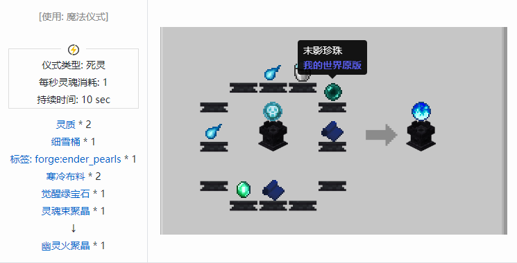 我的世界诡厄巫法聚晶合成表大全