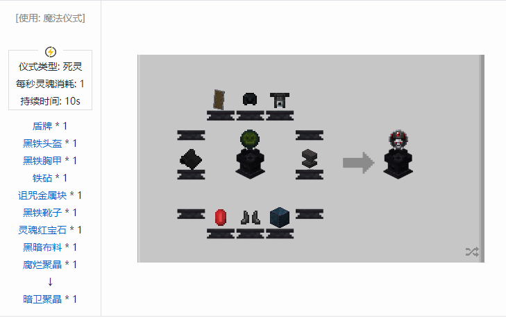 我的世界诡厄巫法聚晶合成表大全