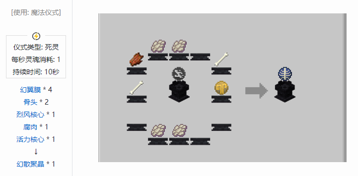 我的世界诡厄巫法聚晶合成表大全