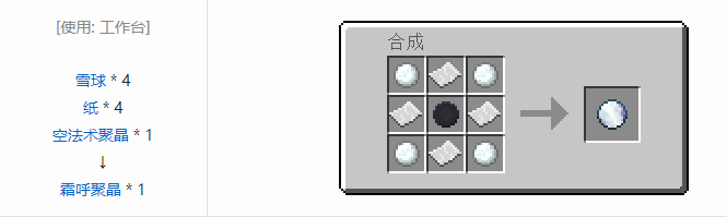 我的世界诡厄巫法聚晶合成表大全