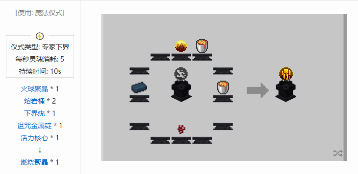 我的世界诡厄巫法聚晶合成表大全