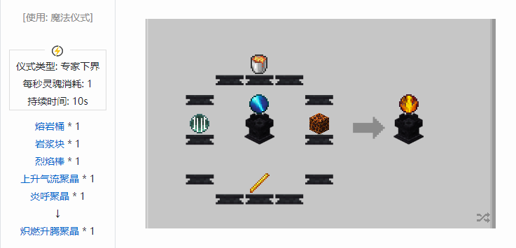 我的世界诡厄巫法聚晶合成表大全