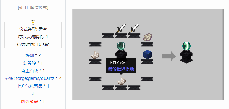 我的世界诡厄巫法聚晶合成表大全