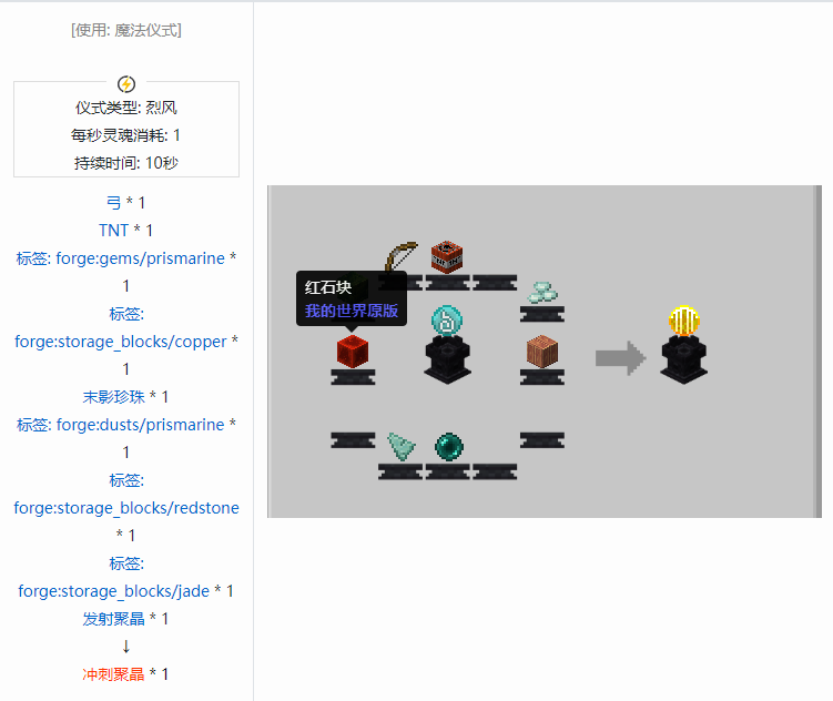 我的世界诡厄巫法聚晶合成表大全