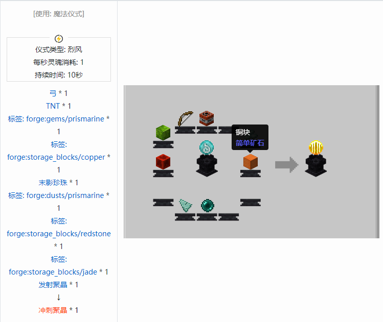 我的世界诡厄巫法聚晶合成表大全