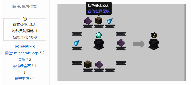 我的世界诡厄巫法装备合成表大全