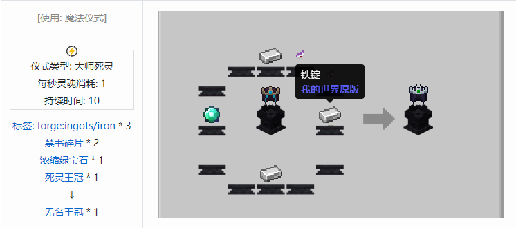 我的世界诡厄巫法装备合成表大全