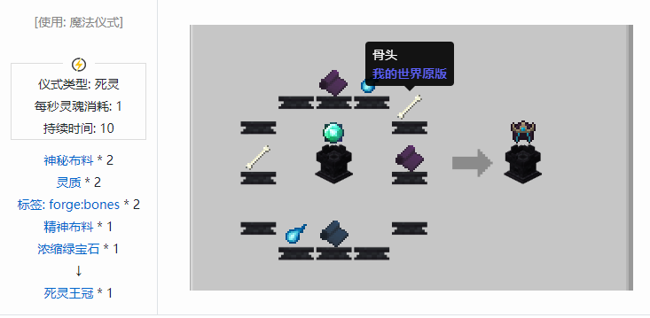 我的世界诡厄巫法装备合成表大全