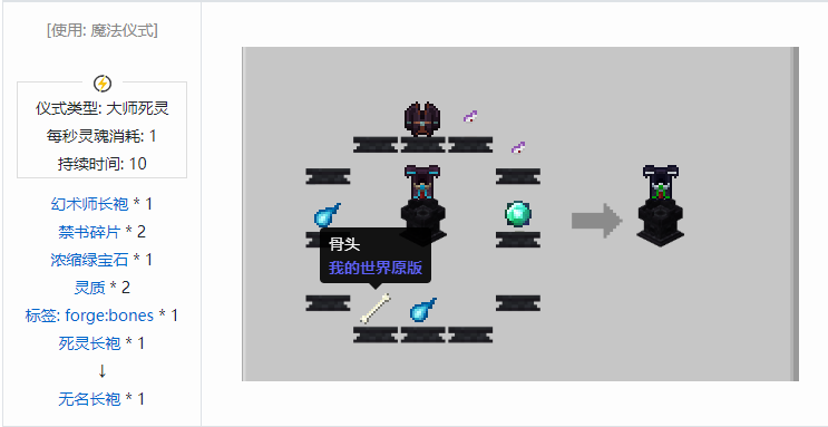 我的世界诡厄巫法装备合成表大全