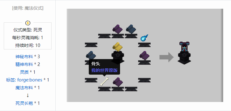 我的世界诡厄巫法装备合成表大全