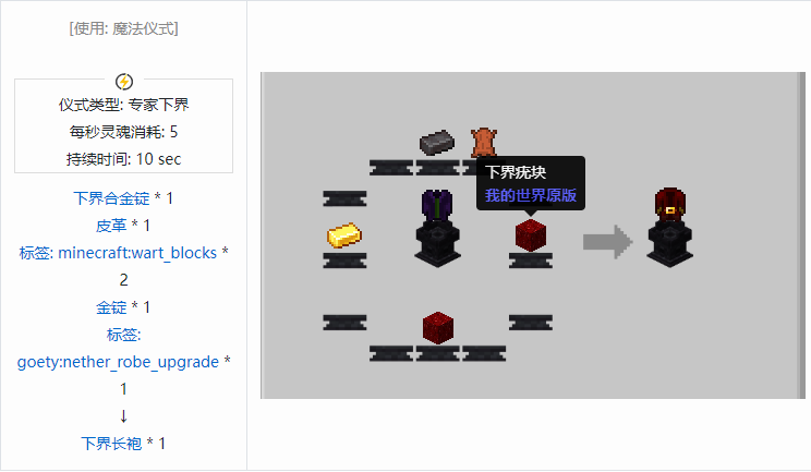 我的世界诡厄巫法装备合成表大全
