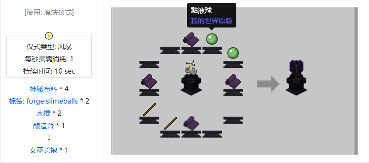 我的世界诡厄巫法装备合成表大全