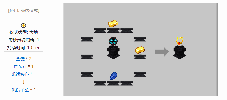 我的世界诡厄巫法装备合成表大全