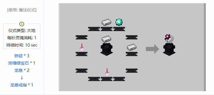 我的世界诡厄巫法装备合成表大全