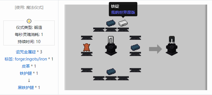 我的世界诡厄巫法装备合成表大全