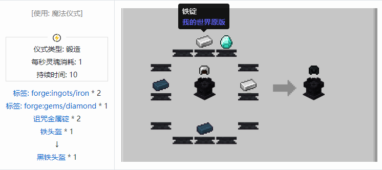 我的世界诡厄巫法装备合成表大全