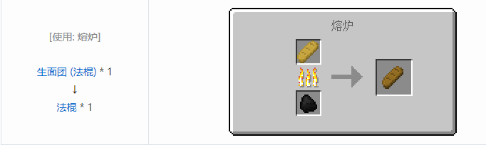 我的世界格雷科技6食品合成表大全