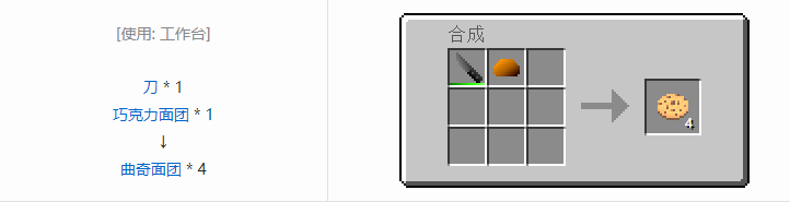 我的世界格雷科技6食品合成表大全
