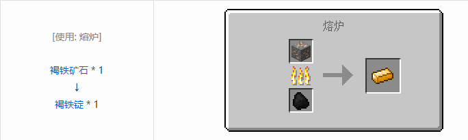 我的世界虚无世界2材料合成表大全