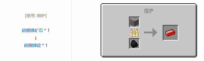 我的世界虚无世界2材料合成表大全