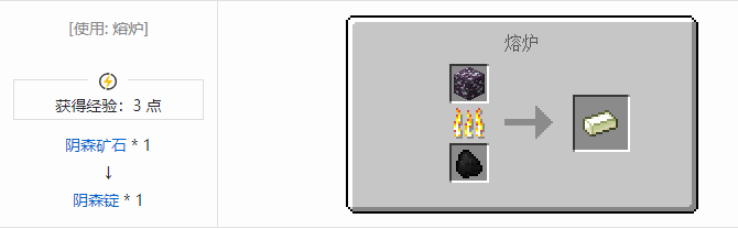 我的世界虚无世界2材料合成表大全