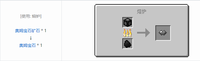 我的世界虚无世界2材料合成表大全