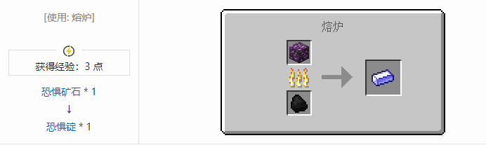 我的世界虚无世界2材料合成表大全