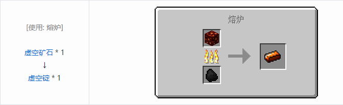 我的世界虚无世界2材料合成表大全