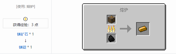 我的世界虚无世界2材料合成表大全