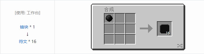 我的世界虚无世界2材料合成表大全