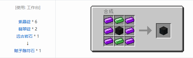 我的世界虚无世界2材料合成表大全