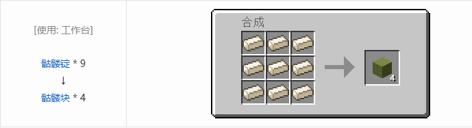 我的世界虚无世界2材料合成表大全