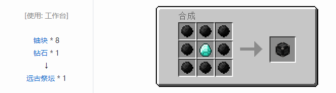 我的世界虚无世界2材料合成表大全