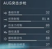 三角洲行动s7赛季AUG改枪方案