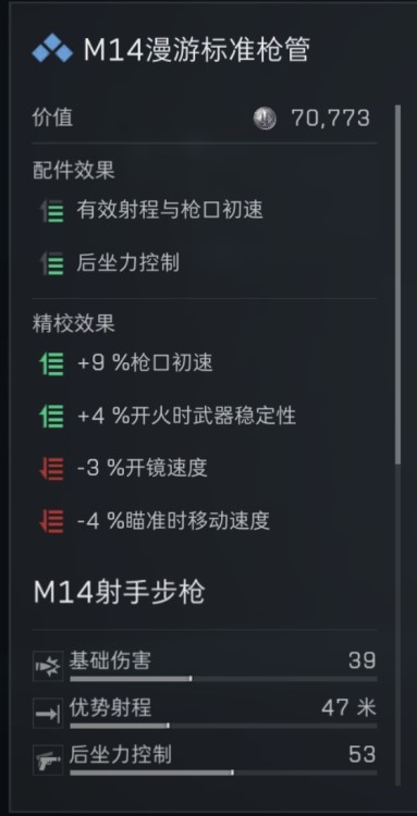 三角洲行动s7赛季m14改枪方案