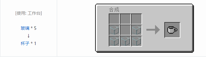 我的世界虚无世界2功能性物品合成表大全