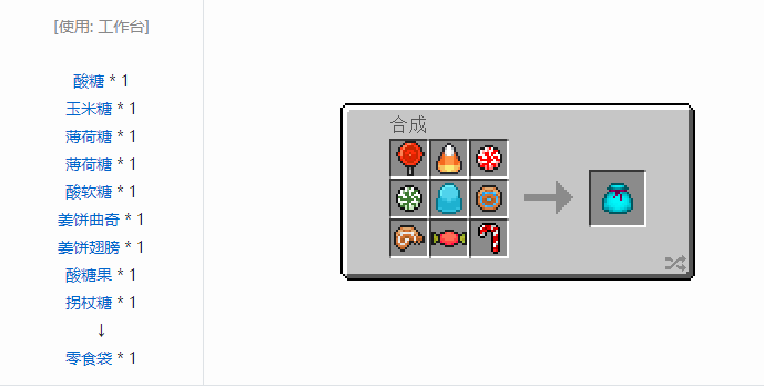 我的世界虚无世界2功能性物品合成表大全
